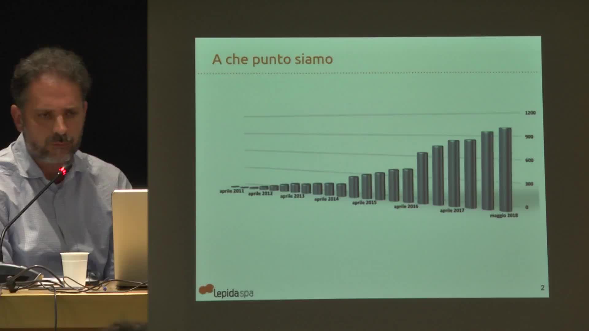 Radio Days 2018 - Intervento di Cristiano Passerini - immagine